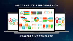 SWOT Analysis Infographics Free PowerPoint Template