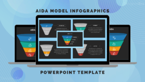 AIDA Model Infographics Powerpoint Template - DesignedEra
