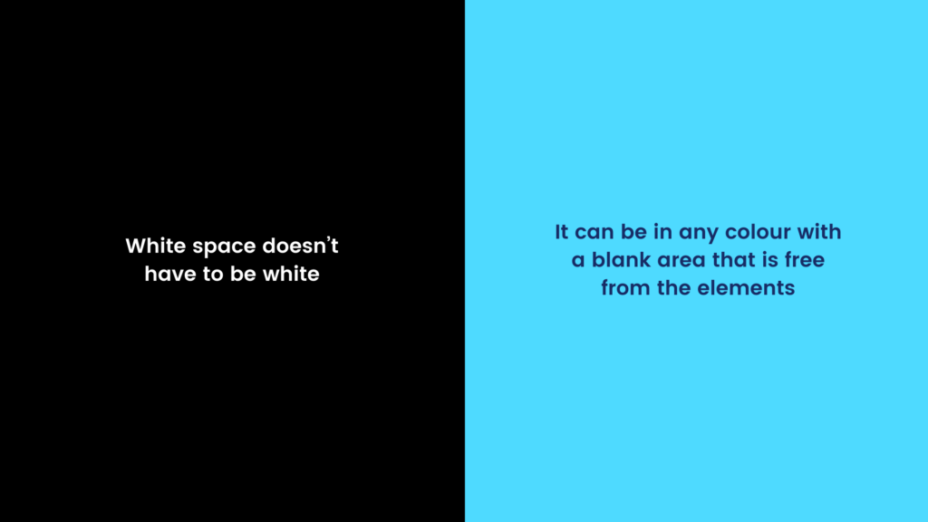 White Space in Presentations Why should you focus on White Space in Presentation Slides?